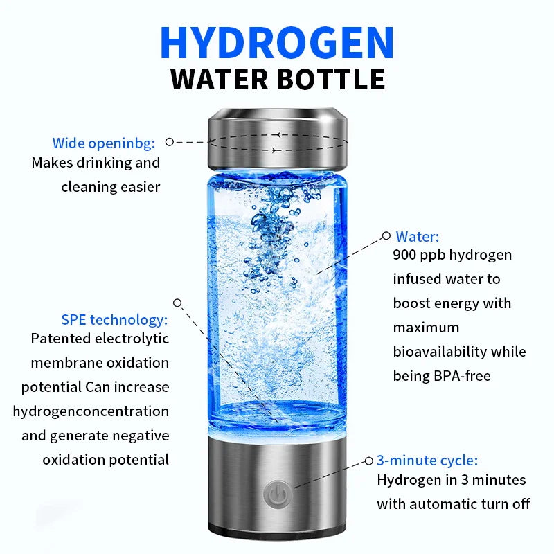 Rich Hydrogen Oxygen Water Bottle